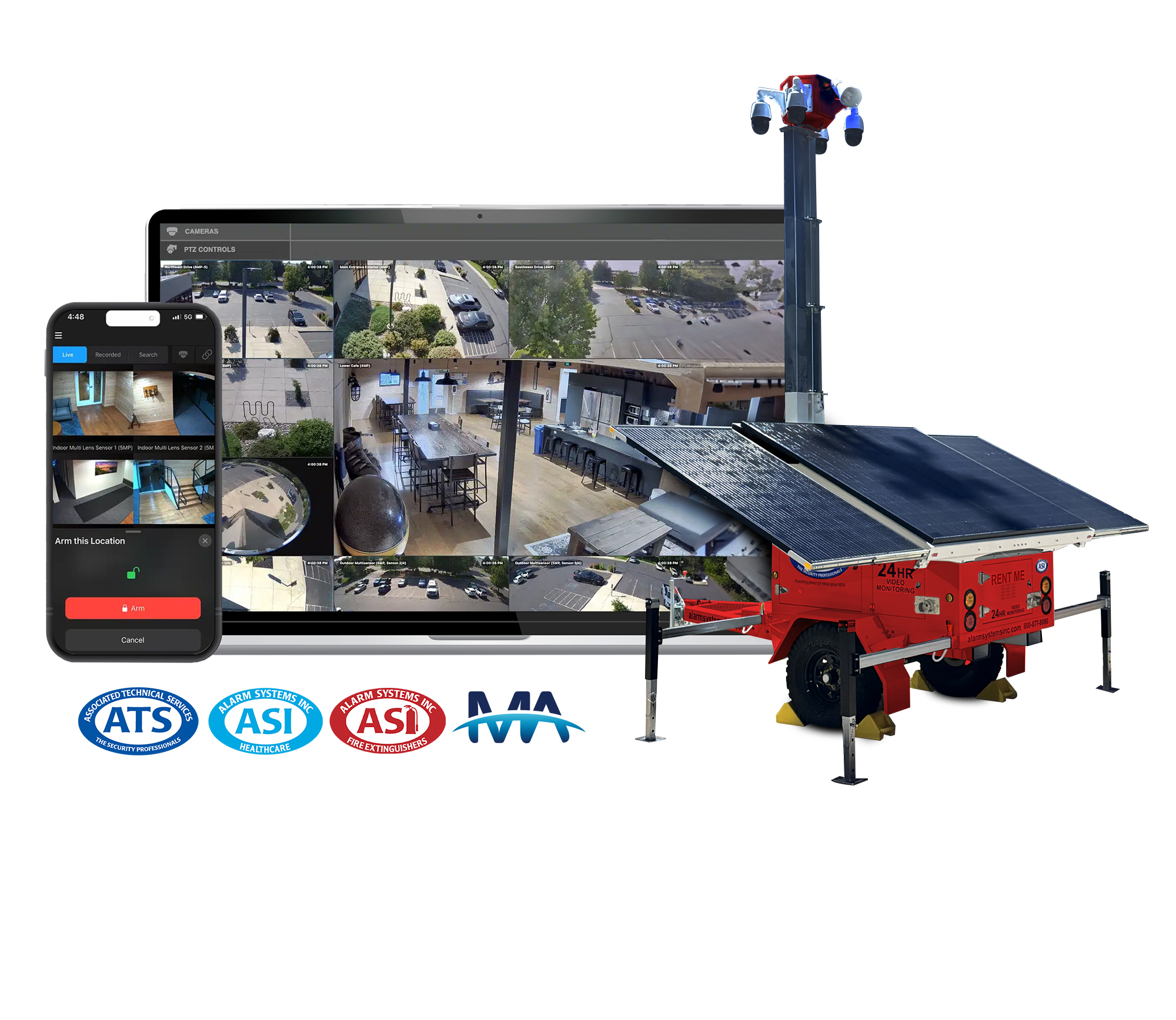 Mobile Security Trailer with Proactive Video Monitoring